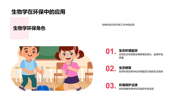 探索生物学基础PPT模板