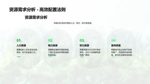 节日营销策划报告