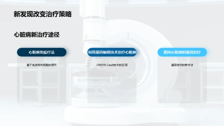 心脏病探索之旅