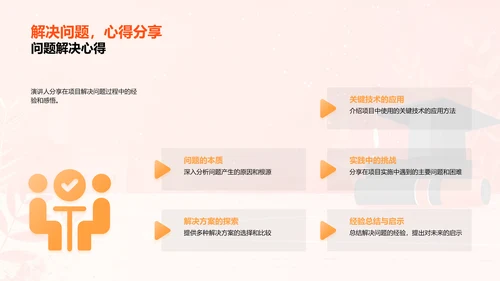 项目实践总结报告PPT模板