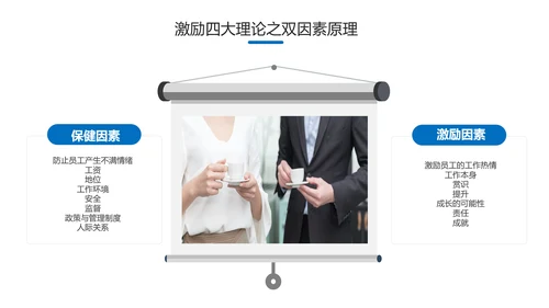 员工有效激励提升绩效企业文化培训PPT