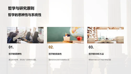 研究生哲学教程