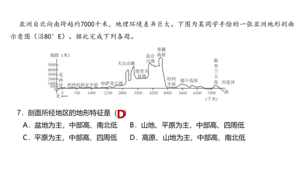 第六章 我们生活的大洲—亚洲（串讲课件59张）-七年级地理下学期期末考点大串讲（人教版）