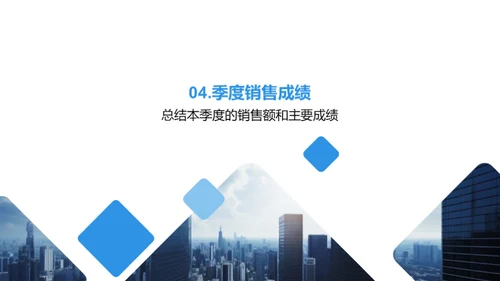 秋季房地产业务透析