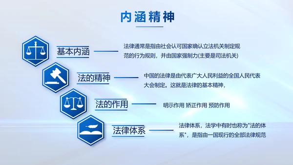 蓝色大气司法法律讲座工作总结PPT动态模板