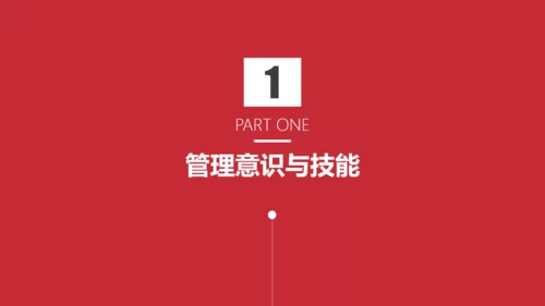 团队合作工作方法与管理能力提升培训PPT