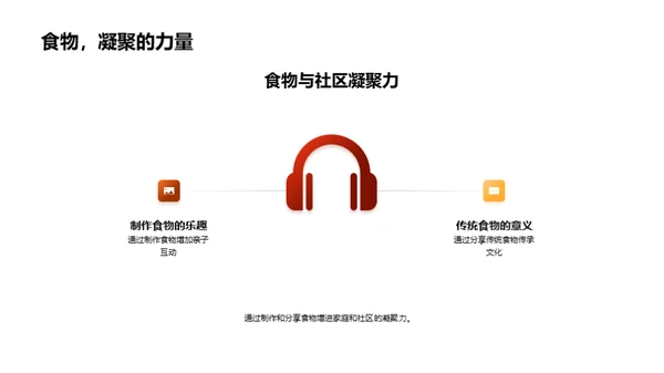 感恩节食品的故事