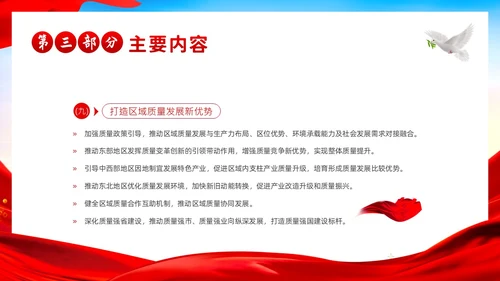 质量强国建设纲要学习解读PPT课件