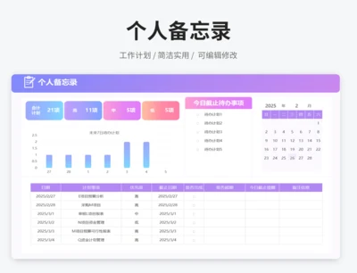 个人备忘录