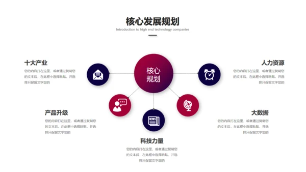 科技创新互利未来通用PPT模板