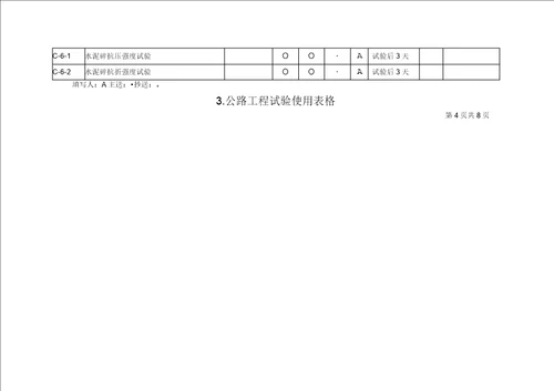 公路工程试验使用表格doc8页