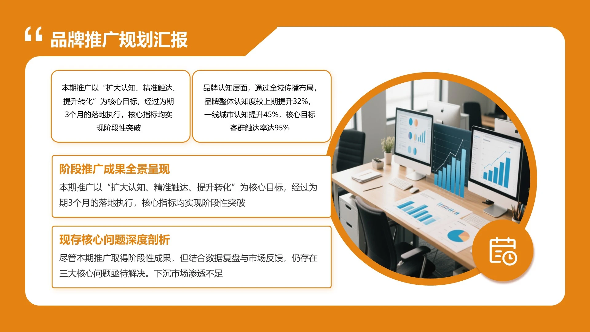 橙色商务品牌推广规划PPT单页