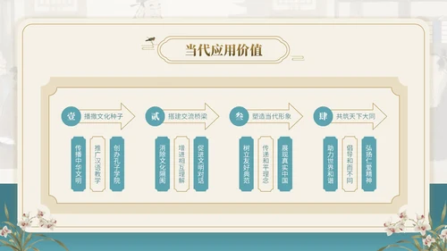 茶青双色中国风教育行业孔子诞辰主题班会PPT模板