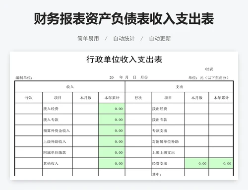 财务报表资产负债表收入支出表