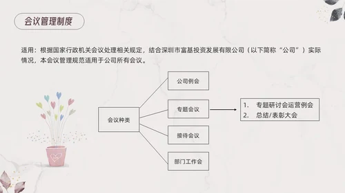 棕色小清新行政管理制度培训PPT模板宣传PPT动态PPT