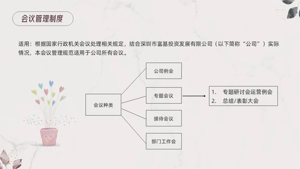棕色小清新行政管理制度培训PPT模板宣传PPT动态PPT