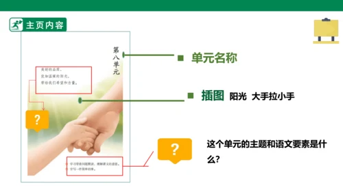 第八单元第一课导读