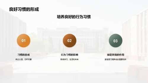 初一学生行为养成指南