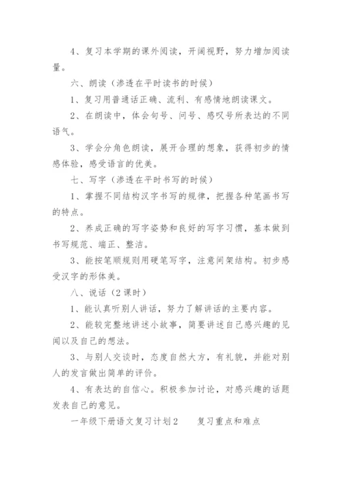 一年级下册语文复习计划.docx