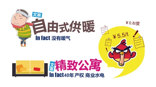 地产文案套路通用PPT模板