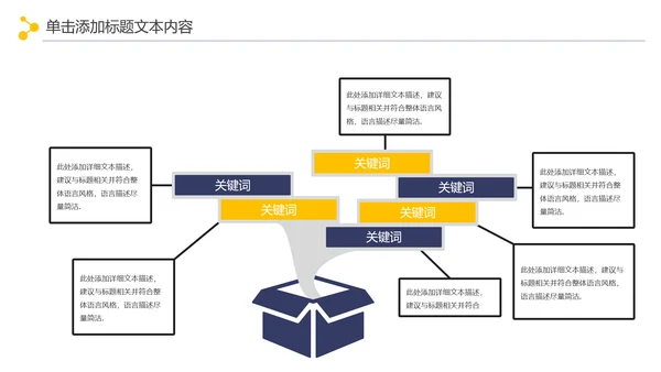 扁平化稳重大气金融银行投资行业总结计划PPT