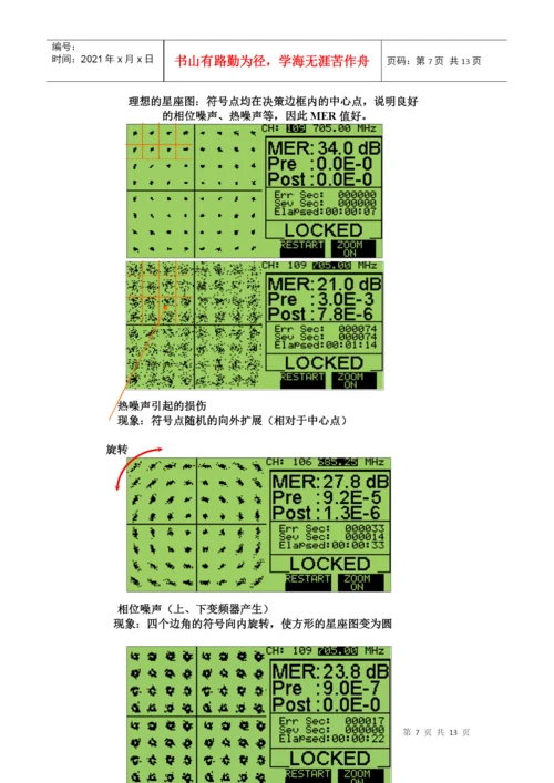 数字电视对外论文.docx