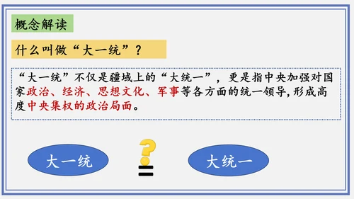 第12课 汉武帝巩固大一统王朝  课件