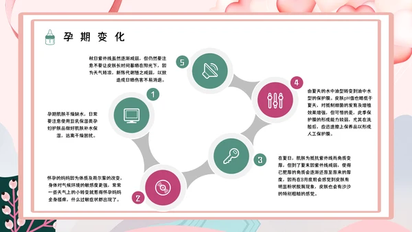 准妈妈孕期怀孕知识讲座PPT课件