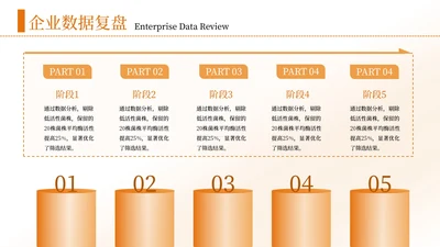 橙色简约风5项列表PPT单页