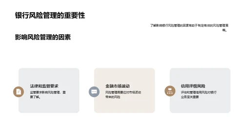 金融风险解析与管控