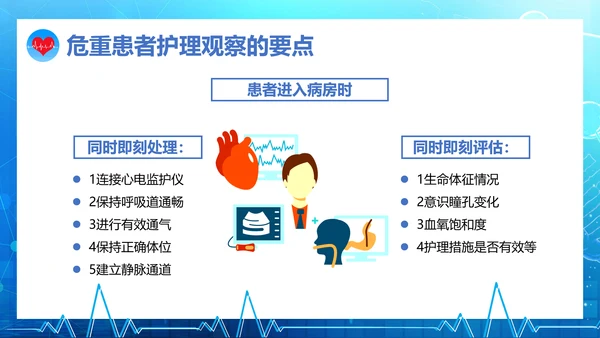 危重患者护理培训通用PPT课件模板