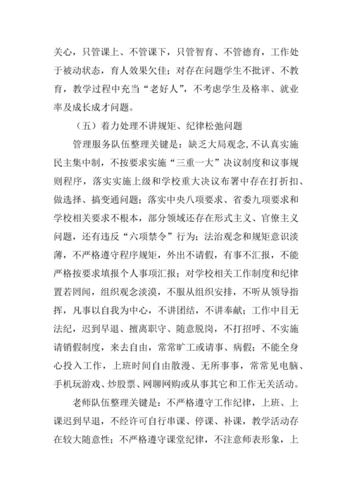 大学作风整顿实施专业方案.docx