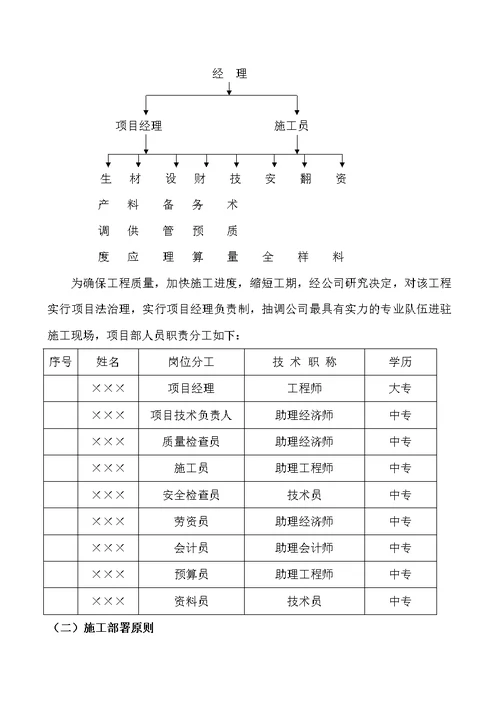 光明花园号商住楼施工组织设计方案