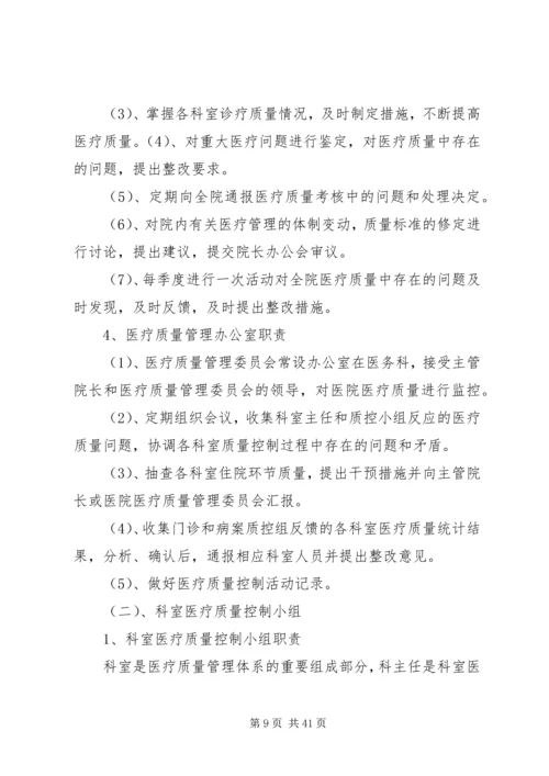 XX镇卫生院公卫质控制度.docx