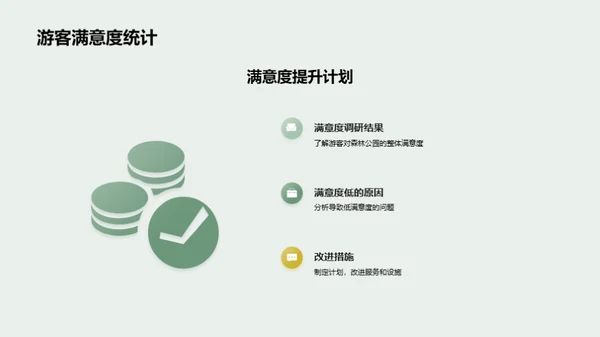 森林公园：月度成绩与挑战