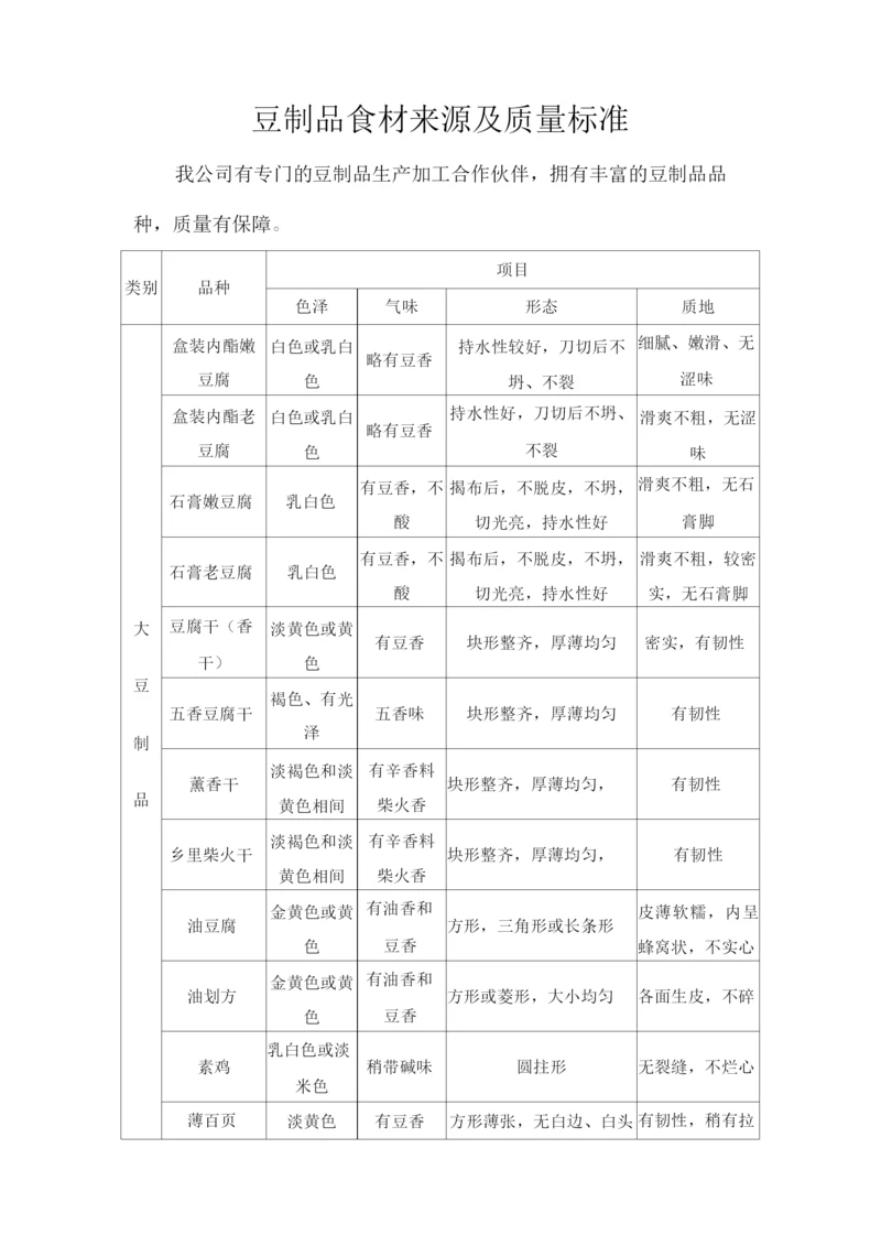 豆制品食材来源及质量标准.docx