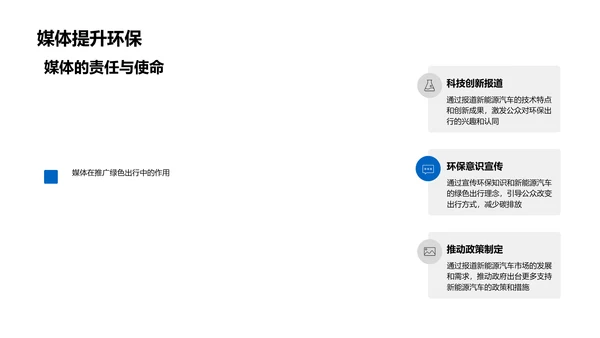 新能源汽车技术展示