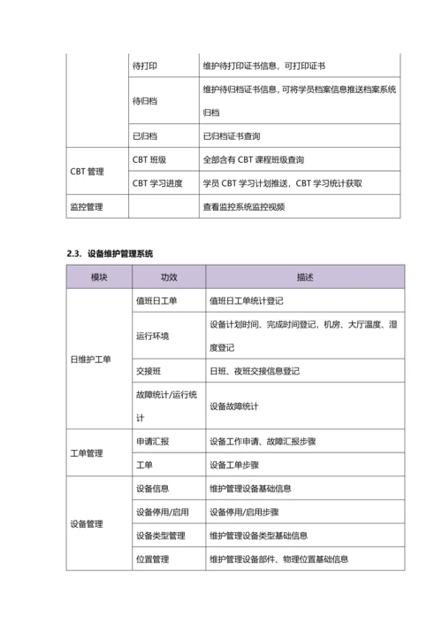 培训系统试运行分析报告.docx