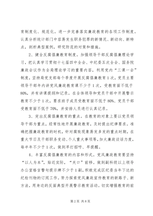 统计局党风廉政建设工作计划.docx