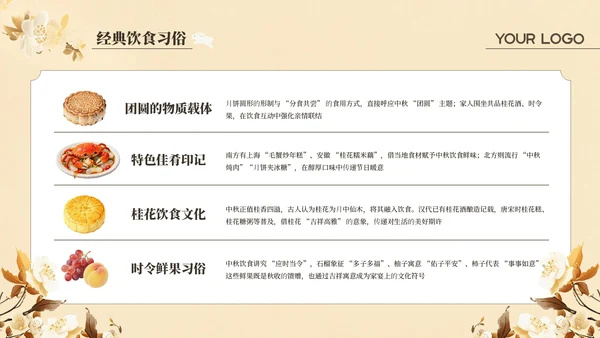 黄色中国风中秋佳节主题宣传介绍PPT模板