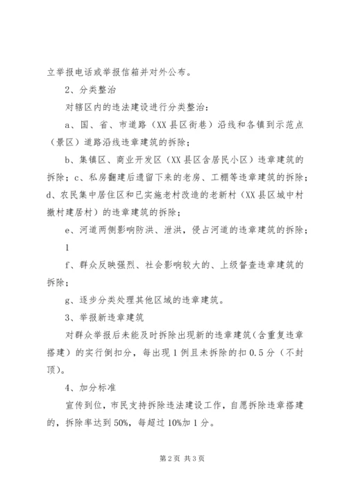 违法建设专项整治实施方案(新) (4).docx