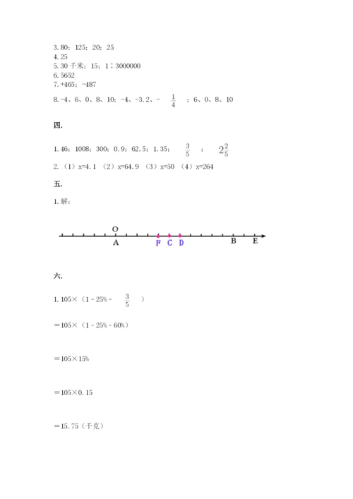 青岛版六年级数学下学期期末测试题精编.docx