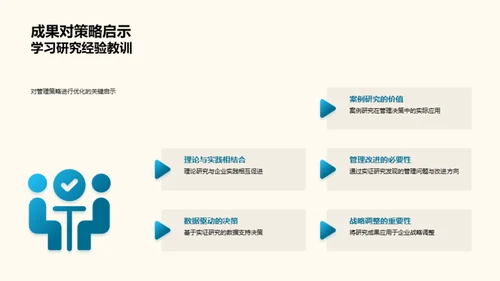 管理理论的现实运用