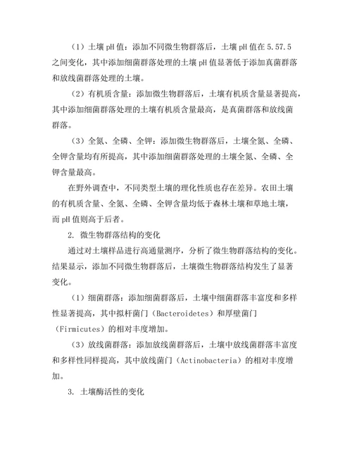 微生物群落对土壤健康的影响研究