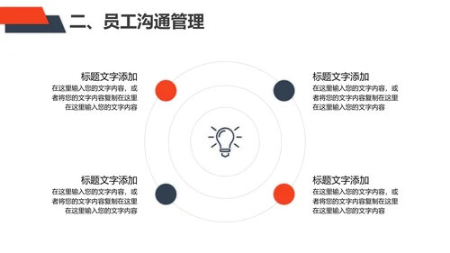 企业管理之员工管理技巧PPT模板