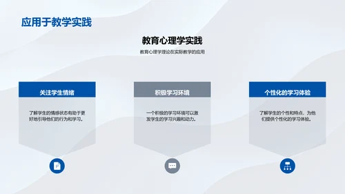 教育心理学答辩报告