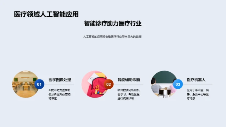 人工智能的探索与未来