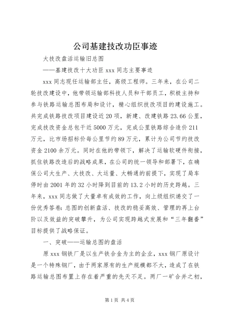 公司基建技改功臣事迹 (4).docx