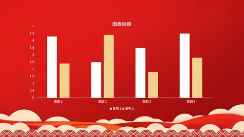 红旗飘万代伟业展千秋党建宣传ppt模板