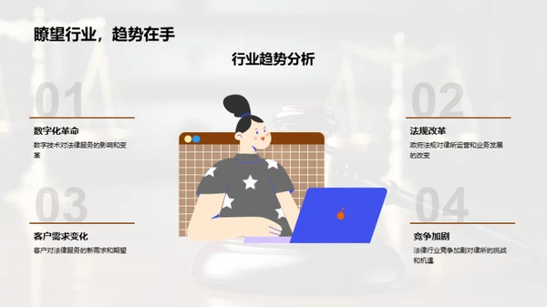 律师事务所的崭新篇章